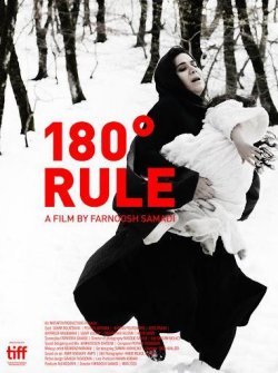 LA REGLA DE LOS 180º