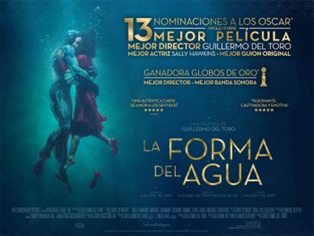 LA FORMA DEL AGUA